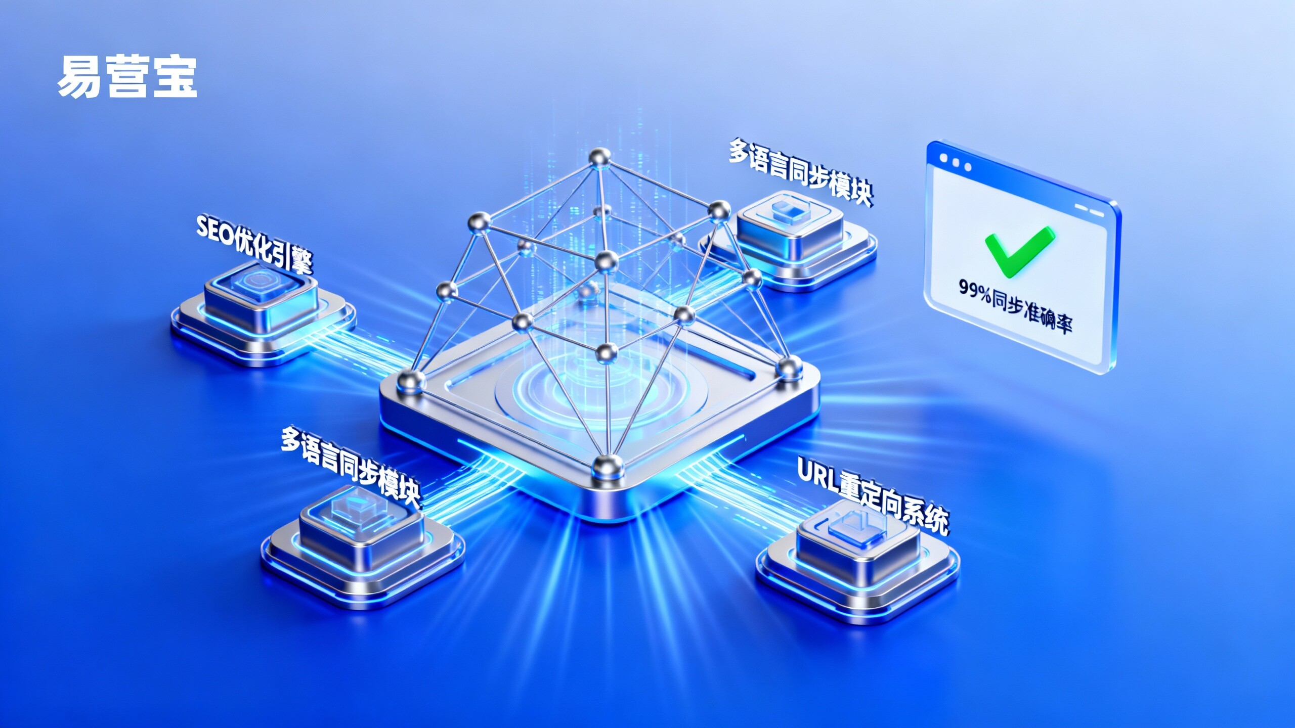 Welches intelligente Website-System ist das beste? Kann man beim Rebuild einer mehrsprachigen Architektur SEO-Gewichtungsverlust und Inhalts-Synchronisationsfehler vermeiden?