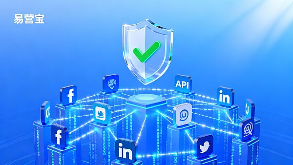 Ist Social-Media-Automatisierung sicher und zuverlässig? Welche Risiken bestehen bei der Kontosperrung?