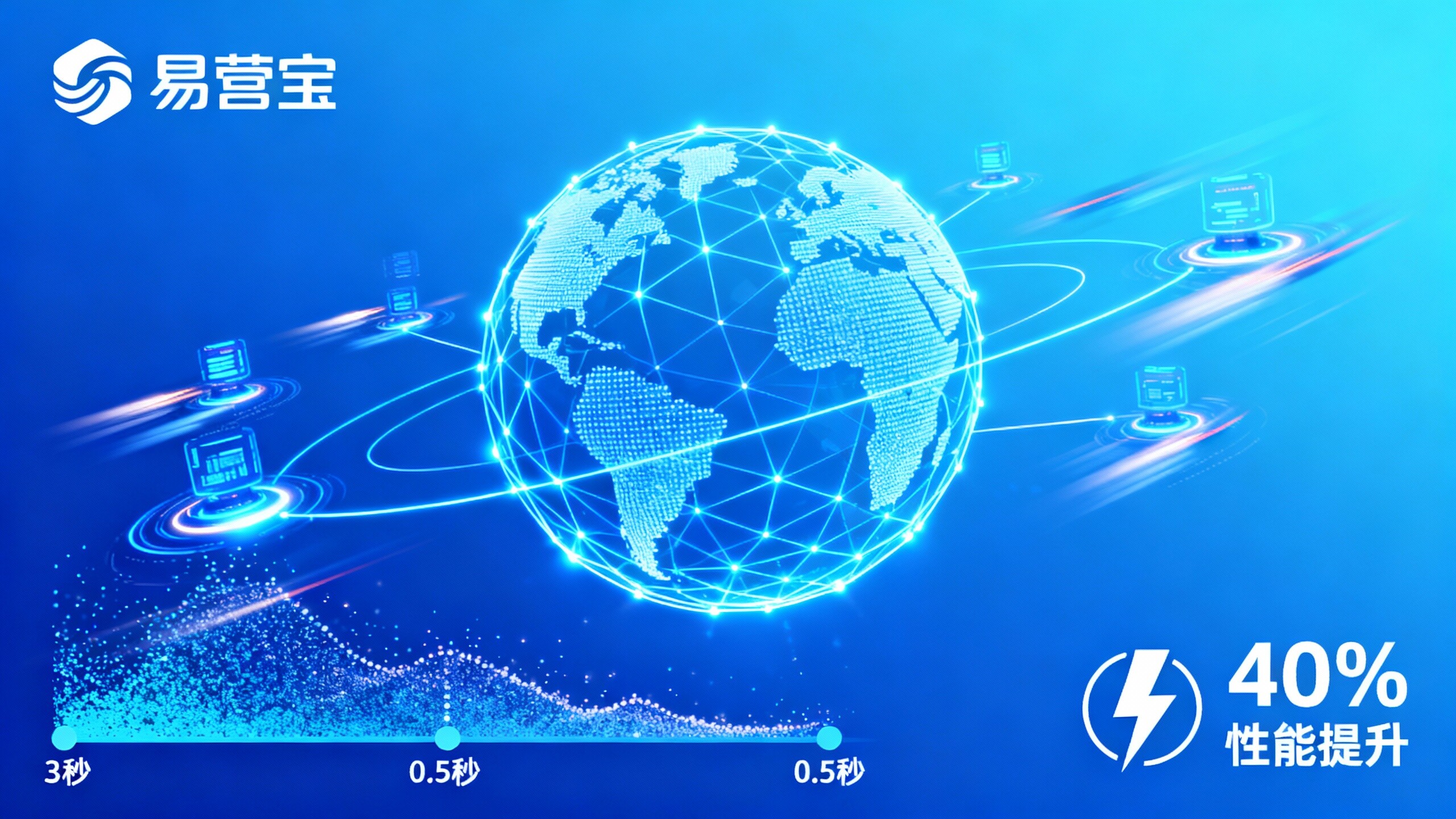 Warum ist die Ladegeschwindigkeit einer Website so wichtig? Enthüllung der Auswirkungen globaler CDN-Beschleunigung auf internationale Käufer