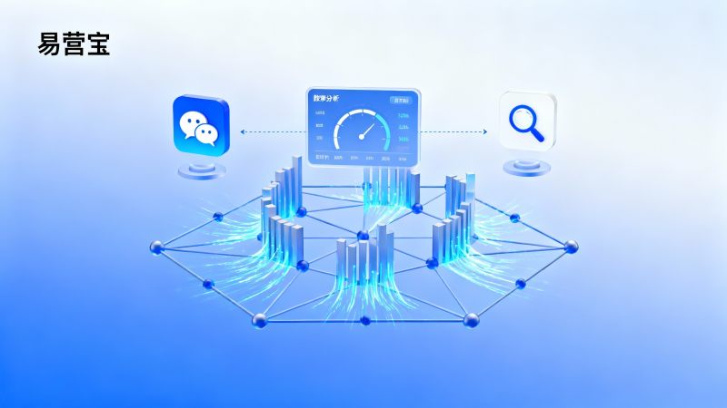 Welche Risiken birgt die gemeinsame Platzierung von Social Media und Suchmaschinen? Leitfaden zur Vermeidung von Fallstricken für den plattformübergreifenden Betrieb von Exportmarken