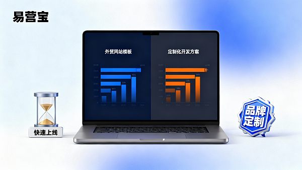 模板网站适合外贸企业吗?定制化与模板化方案成本对比 模板网站适合外贸企业吗?定制化与模板化方案成本对比