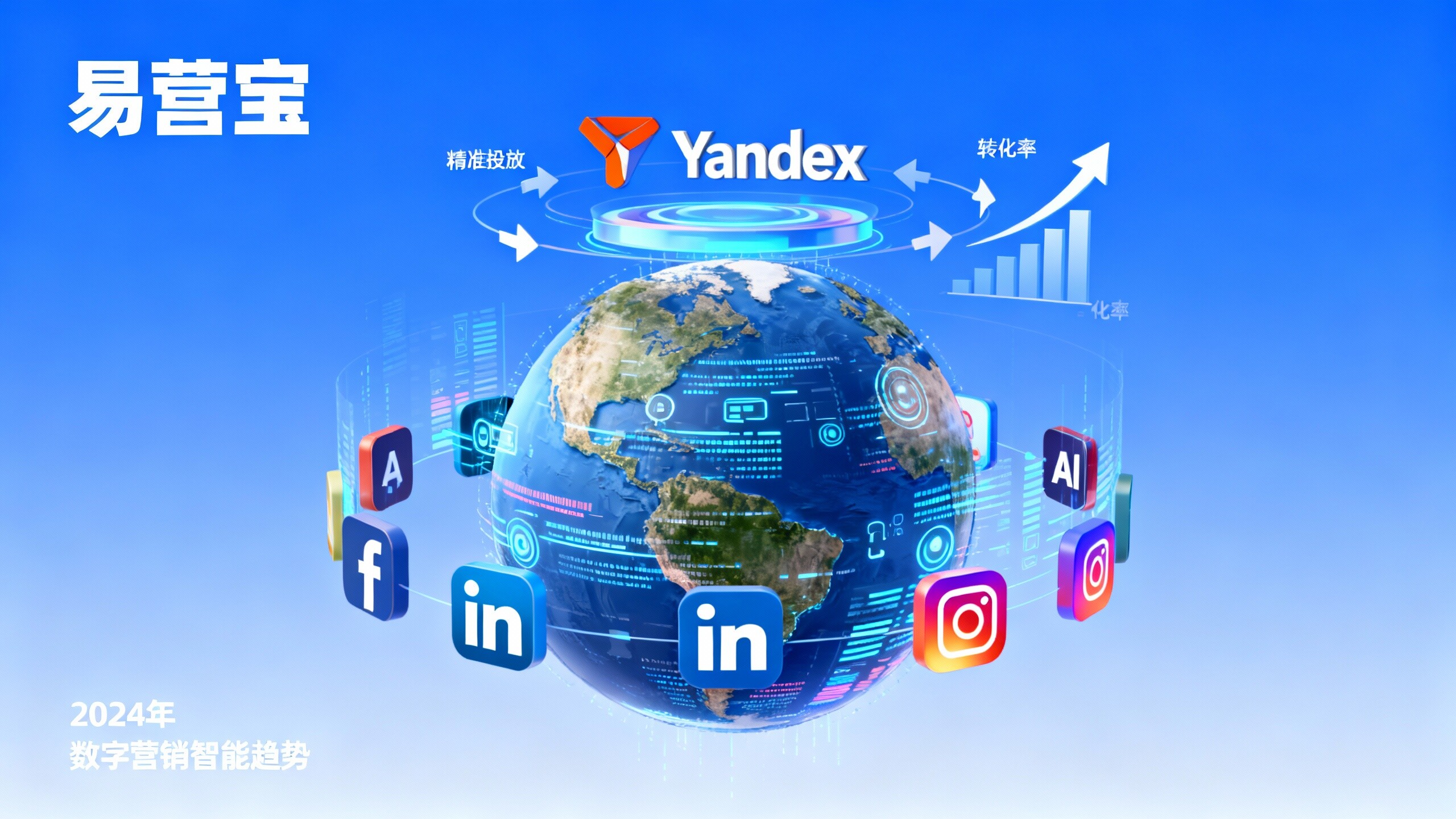 Wie wird die Marketingstrategie für unabhängige Websites festgelegt? Tiefgehende Analyse der Trends bei der Platzierung auf den wichtigsten Plattformen im Jahr 2024