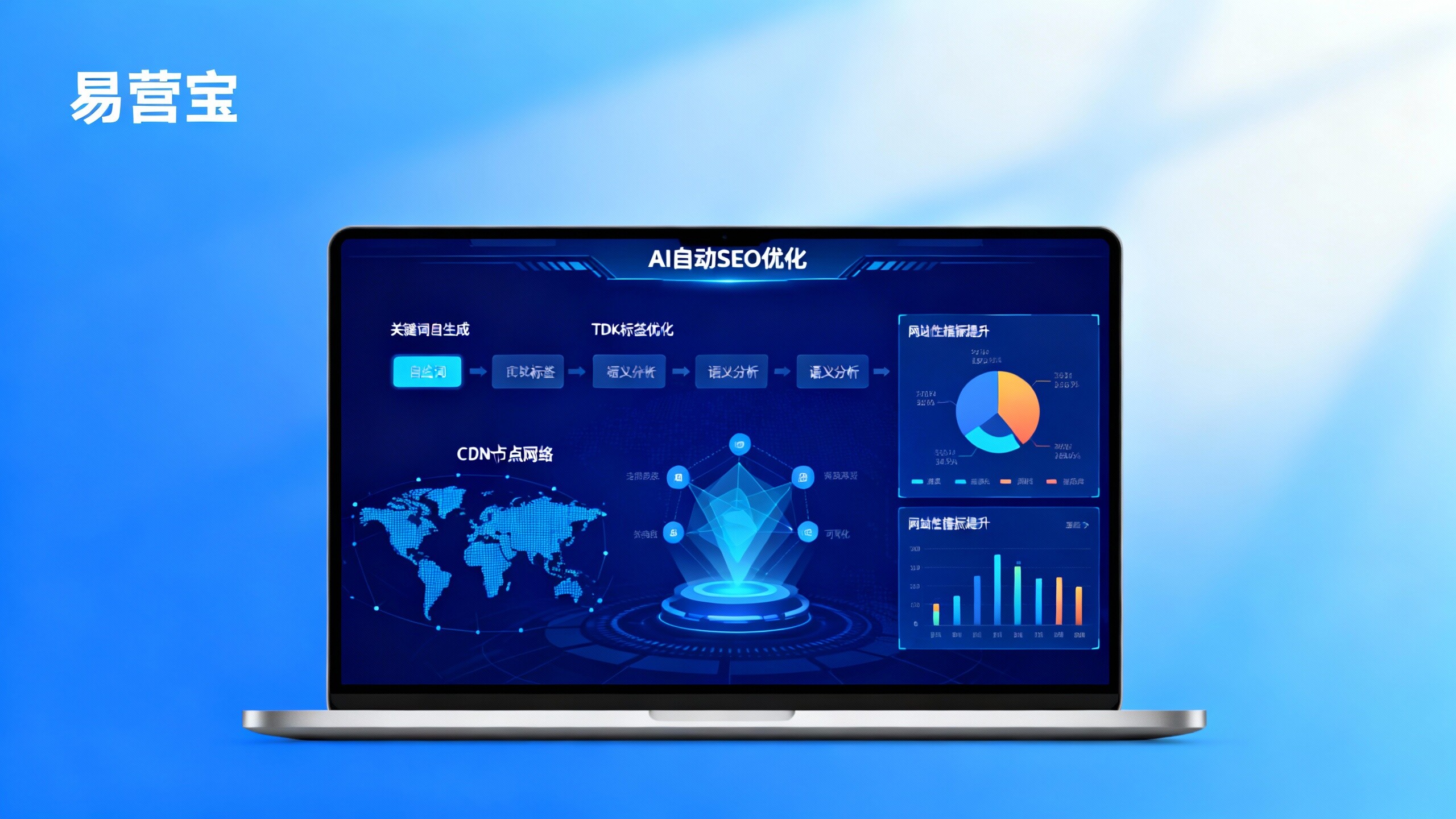 Wie kann eine intelligente Website-Plattform automatisches SEO implementieren? Die Schlüsseltechnologie zur Steigerung des natürlichen Traffics für eine Export-Website