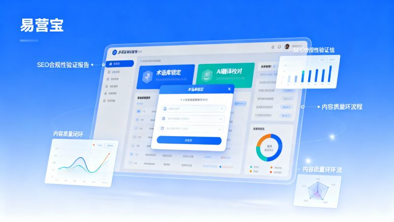 Welche Anbieter für den Aufbau von Außenhandelswebsites werden empfohlen? Konzentration auf die Unterstützung von Fachwortschatz-Sperrung + AI-Übersetzungskorrektur für mehrsprachige Inhalte mit Qualitätssicherung
