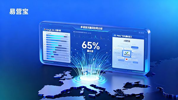 Wie wählt man ein intelligentes Website-System aus? Cross-Border-E-Commerce-Teams, die auf den europäischen Markt abzielen, sollten die lokalen Zusammenarbeitsfähigkeiten bewerten.