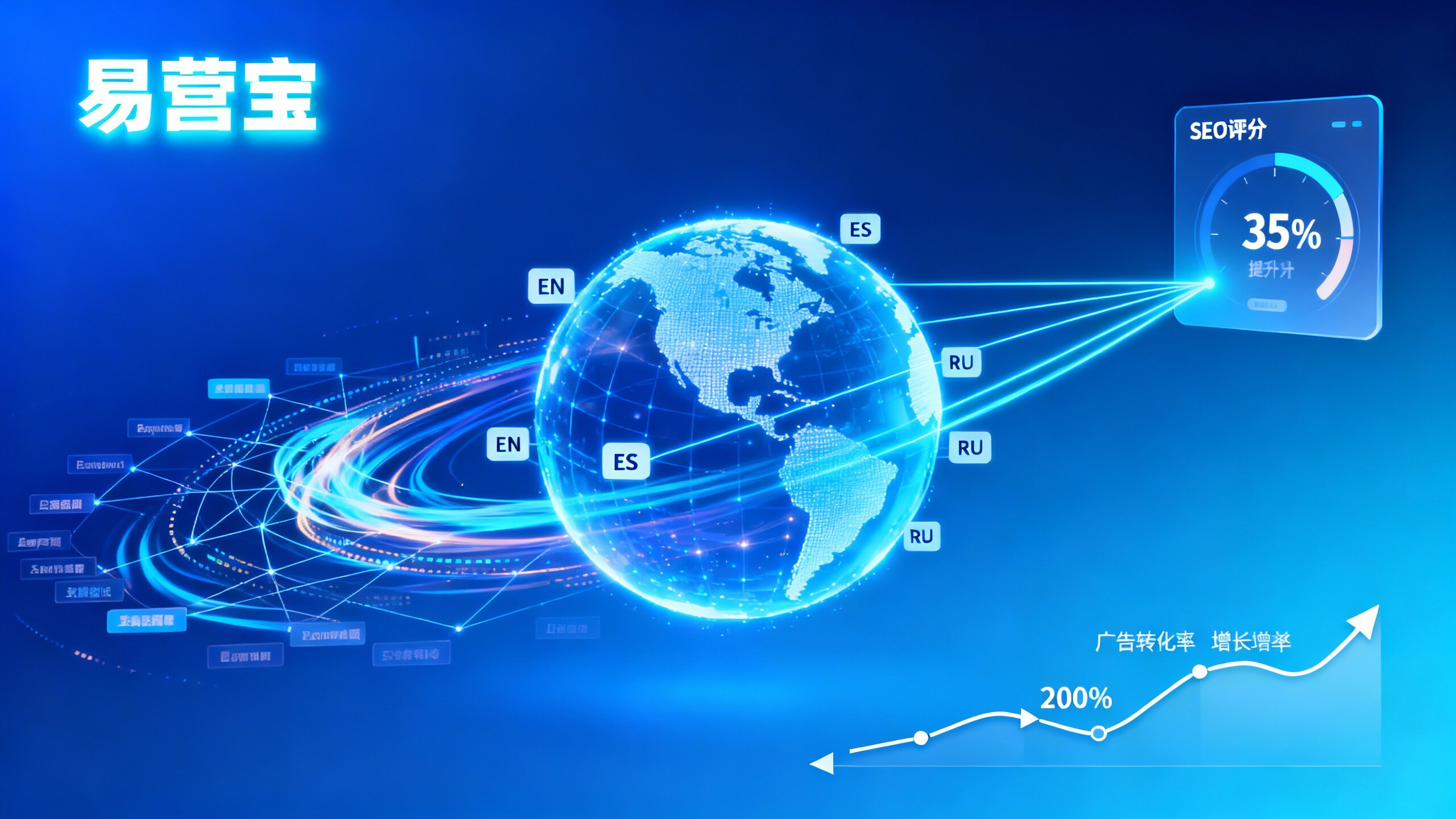 Wie hilft der mehrsprachige SEO-Optimierungsservice für Export-Websites internationalen Marken, sich zu präsentieren? Eine vergleichende Analyse der Effektivität der Eyingbao-Lösung