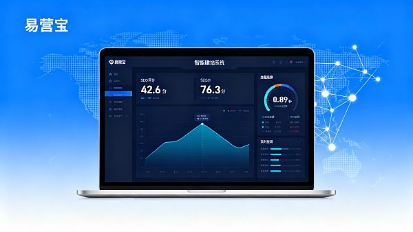 易营宝智能建站怎么样?外贸企业真实使用6个月后的SEO评分、转化率与运维成本报告 易营宝智能建站怎么样?外贸企业真实使用6个月后的SEO评分、转化率与运维成本报告