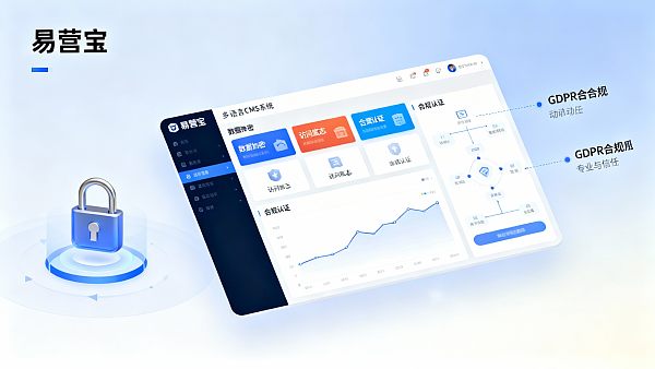 Ist ein mehrsprachiges CMS der Enterprise-Klasse sicher? Bewertung der Sicherheitsfunktionen für Marketing-Websitesysteme im Ausland mit Blick auf die Einhaltung der DSGVO