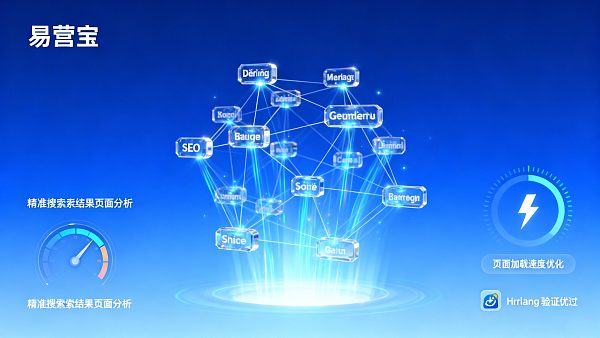 Tutorial zum Erstellen intelligenter Websites: Wie lassen sich mehrsprachige Landingpages mit hoher Klickrate für den deutschen/französischen Markt in einem Schritt erstellen und dabei die Konsistenz der SEO-Keywords gewährleisten?