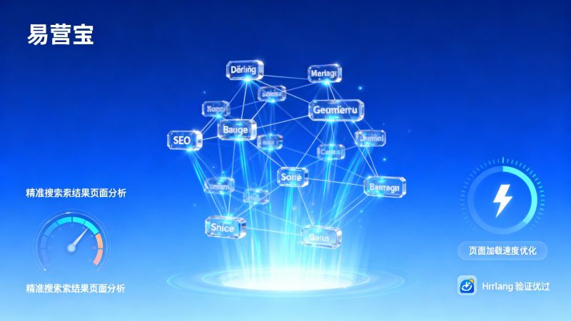Tutorial zum Erstellen intelligenter Websites: Wie lassen sich mehrsprachige Landingpages mit hoher Klickrate für den deutschen/französischen Markt in einem Schritt erstellen und dabei die Konsistenz der SEO-Keywords gewährleisten?