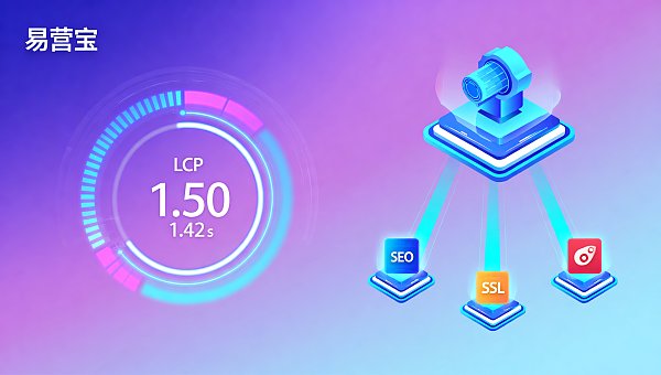 Beeinflusst die SEO-Optimierung durch KI-Marketing-Engines die Ladezeit von Websites? Test eines Frontend-Entwicklers: LCP-Änderungen vor und nach der Aktivierung.