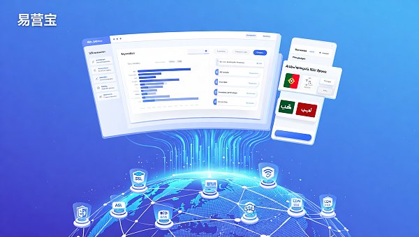 Können SEO-Optimierungstools innerhalb unabhängiger E-Commerce-Plattformlösungen Ahrefs ersetzen? Praktischer Test des integrierten Analysemoduls in EYINGBAO