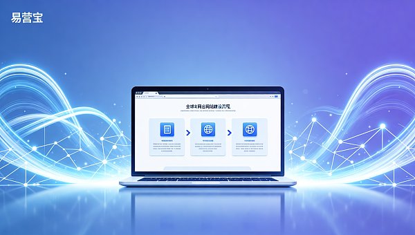 Wie können Händler schnell eine konforme Außenhandelswebsite erstellen? Eine 3-Schritte-Anleitung zum Aufbau einer Außenhandelswebsite + mehrsprachige SEO-Konfiguration.