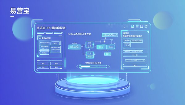 采购决策指南:如何评估葡萄牙语独立站建设服务商的交付可靠性与安全合规性? 采购决策指南:如何评估葡萄牙语独立站建设服务商的交付可靠性与安全合规性?