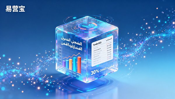 AI B2B-Plattform mit großen Preisunterschieden? Preisliste + Funktionsvergleich der Top 5 Anbieter