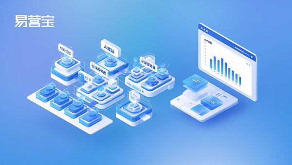 Wie baut man eine mehrsprachige Export-Website, um Fehler zu vermeiden? 5 technische Parameter und Lieferzeiten im Vergleich, die Einkäufer unbedingt kennen müssen