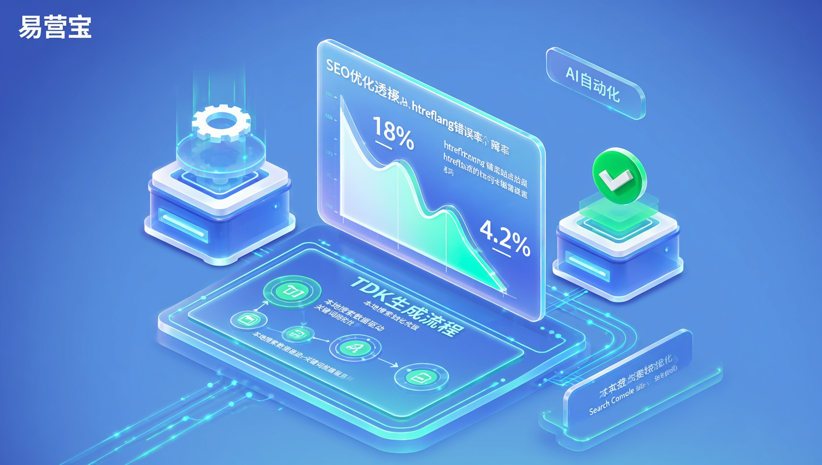 Wie kann eine KI-Website die SEO optimieren, um die Abhängigkeit von einzelnen SEO-Experten für das Technikteam zu verringern?