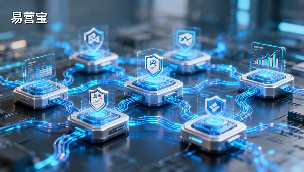 Leitfaden zur Bewertung von Vertriebspartnern: Für die Bereitstellung lokalisierter Dienstleistungen im Bereich automatisierter Social-Media-Betrieb mit EasyProfit müssen welche Qualifikationen und Fähigkeiten vorhanden sein?