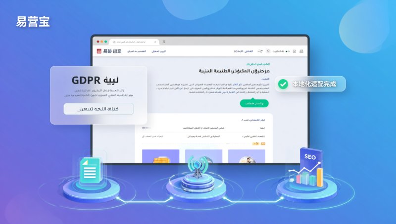 Die 5 häufigsten Compliance-Fallen für Unternehmen im Außenhandel bei der Entwicklung arabischsprachiger Websites | Lokalisierungsunterstützung in Guangzhou + GDPR-Anpassungslösung im Detail