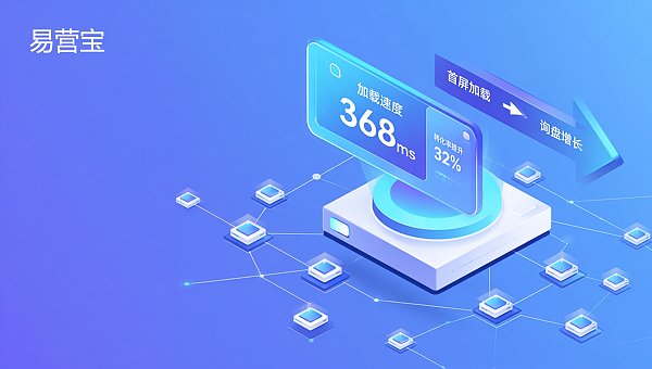 Wie kann man die Konversionsrate nach dem Aufbau einer Außenhandelswebsite verbessern? 5 quantifizierbare Verbesserungspunkte: Ladegeschwindigkeit, AI-Formulare, mehrsprachige SEO, lokales Marketing, Datenkreislauf.