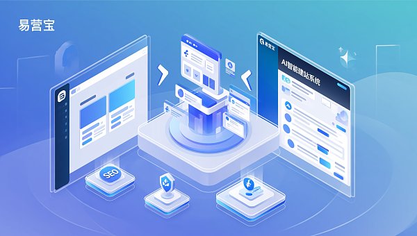 Wie wählt man die richtige Website-Plattform? EasyYabao vs. Mainstream-SaaS-Website: Vergleich von Lieferzeit, mehrsprachiger SEO-Unterstützung und Außenhandelskompatibilität