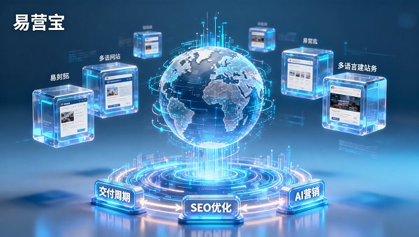 Wie wählt man einen Anbieter für den Aufbau einer Außenhandelswebsite aus? 2024 Test von 8 führenden Anbietern: Lieferzeiten, Mehrsprachigkeit und Kundenservice im realen Test