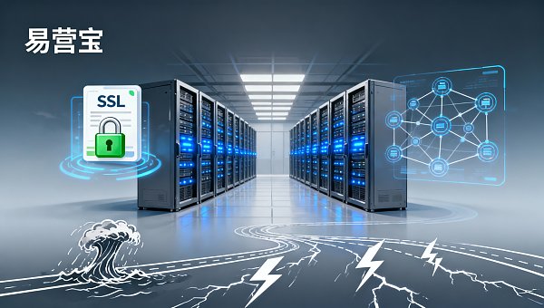 Müssen Hafen-Websites bei der Erstellung Taifun-Saison-Wartung und -Sicherheit berücksichtigen? Checkliste für Notfallmechanismen und SSL-Compliance, die Sicherheitspersonal prüfen muss