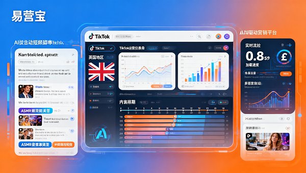 AI-Website-Akademie | Grundlagen des Betriebs: Wie man mit EasyStore Social Media Automatisierung schnell ein TikTok UK Store startet? Von der Kontoanbindung bis zur Planung im ersten Monat