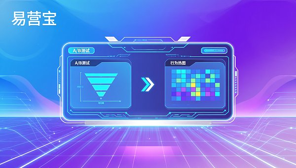 Wie kann man die niedrige Konversionsrate von Anfragen im Außenhandel verbessern? Verwendung von A|B-Tests + Heatmaps zur Identifizierung von Verlustpunkten mit einer 4-Schritte-Methode zur Schließung des Kreises Wie kann man die niedrige Konversionsrate von Anfragen im Außenhandel verbessern? Verwendung von A|B-Tests + Heatmaps zur Identifizierung von Verlustpunkten mit einer 4-Schritte-Methode zur Schließung des Kreises