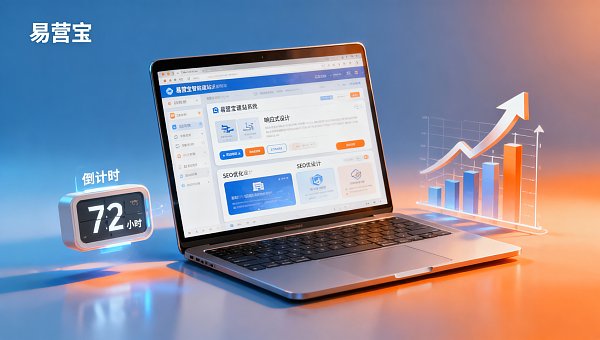 Welche Vorteile bietet intelligentes Webdesign? Durchschnittlich 72 Stunden schneller von 0 bis Online – bewährte Effizienzsteigerung für kleine und mittlere Exportunternehmen in Shenzhen