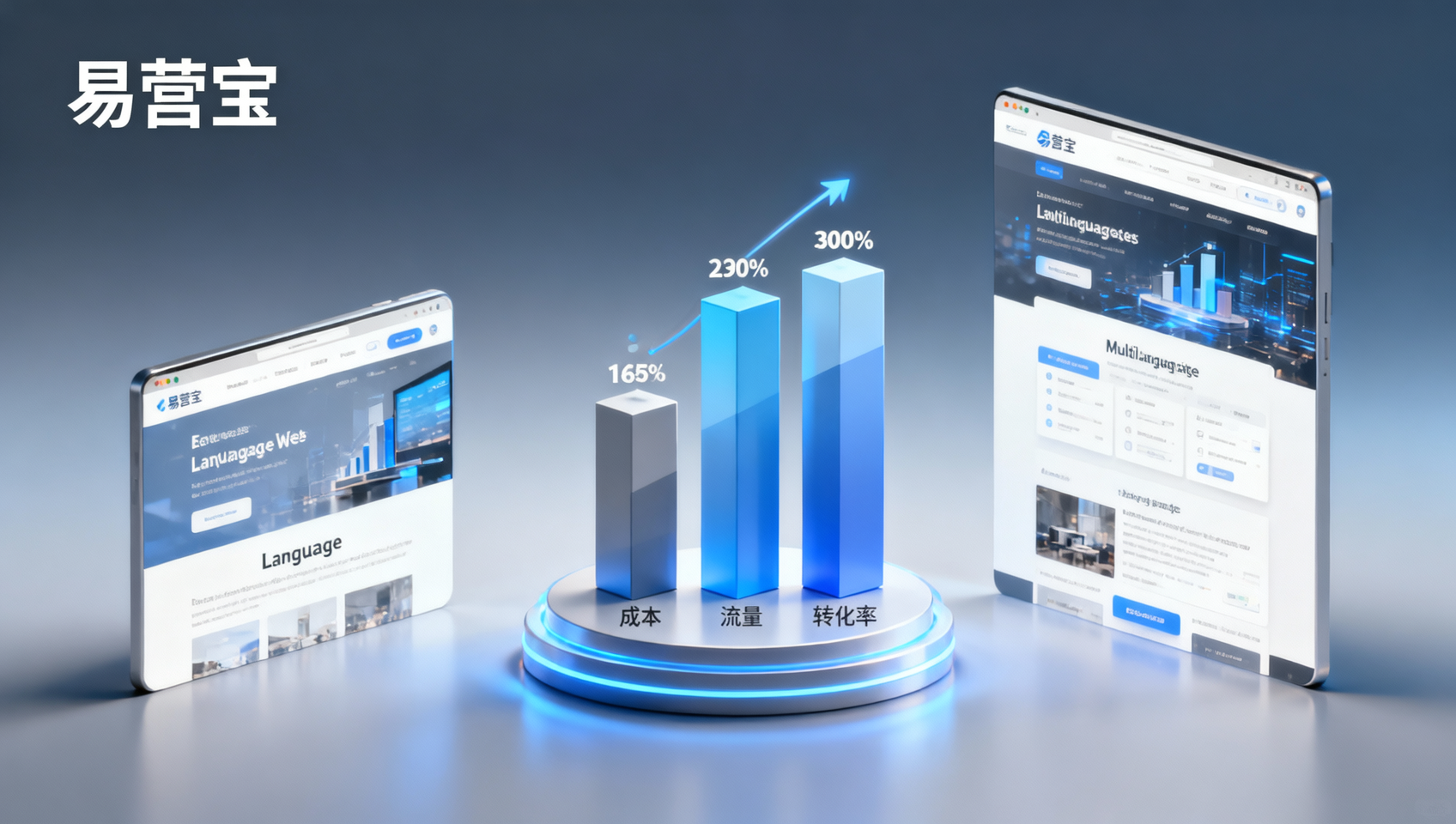 Was ist der Unterschied zwischen einer mehrsprachigen und einer einsprachigen Website? [Kosten/Verkehr/Konversion] Drei-Dimensionen-Vergleichstabelle