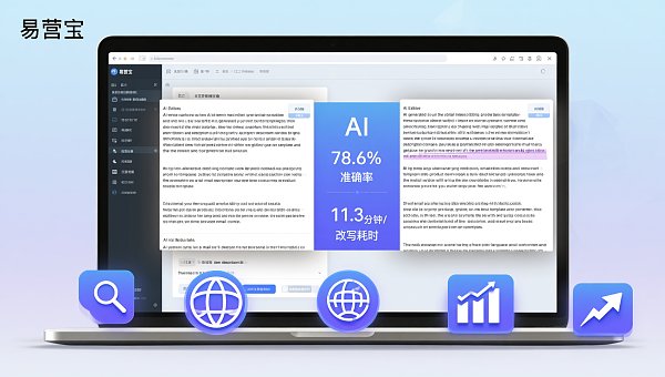 Kann AI-Schreiben die manuelle Texterstellung ersetzen? Echtzeittests zu Genauigkeit und Bearbeitungsdauer für 3 Szenarien: Außenhandelstexte, Produktbeschreibungen, E-Mail-Vorlagen