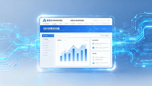 Neuestes Upgrade von EasyYunbao: Unternehmenswebsite mit automatischer SEO-Diagnosefunktion – Welche Schmerzpunkte im internationalen Marketing werden gelöst?