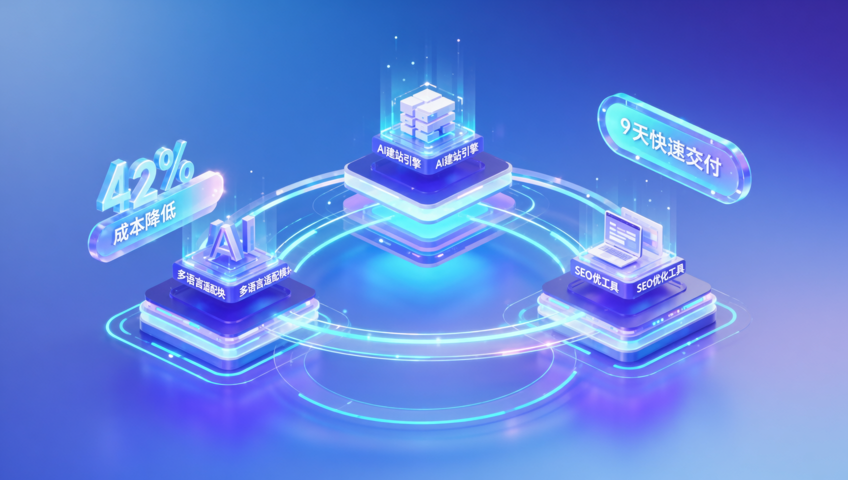 Von der Entscheidung bis zur Umsetzung: Wie nutzen Unternehmen in Shijiazhuang Eyingbaos intelligente Website-Preisstrategie für die Projektmanagement-Rhythmusanpassung? Von der Entscheidung bis zur Umsetzung: Wie nutzen Unternehmen in Shijiazhuang Eyingbaos intelligente Website-Preisstrategie für die Projektmanagement-Rhythmusanpassung?