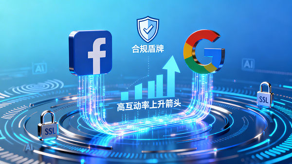 Fallstricke bei Facebook-Aktivitäten vermeiden: Compliance-Richtlinien für 2026 für internationale Handelsmarken und Vorlagen für hohe Interaktion