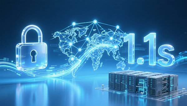 什么是全球 CDN 加速?——2026年企业出海必备的底层加速原理深度解析 什么是全球 CDN 加速?——2026年企业出海必备的底层加速原理深度解析