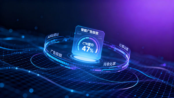 Können KI-gestützte Werbeplattformen wirklich präzises Targeting bieten? Vergleichstests von Markeninhabern in Shanghai zeigen eine Steigerung der Klickrate um 47 % durch praktische Implementierungswege.