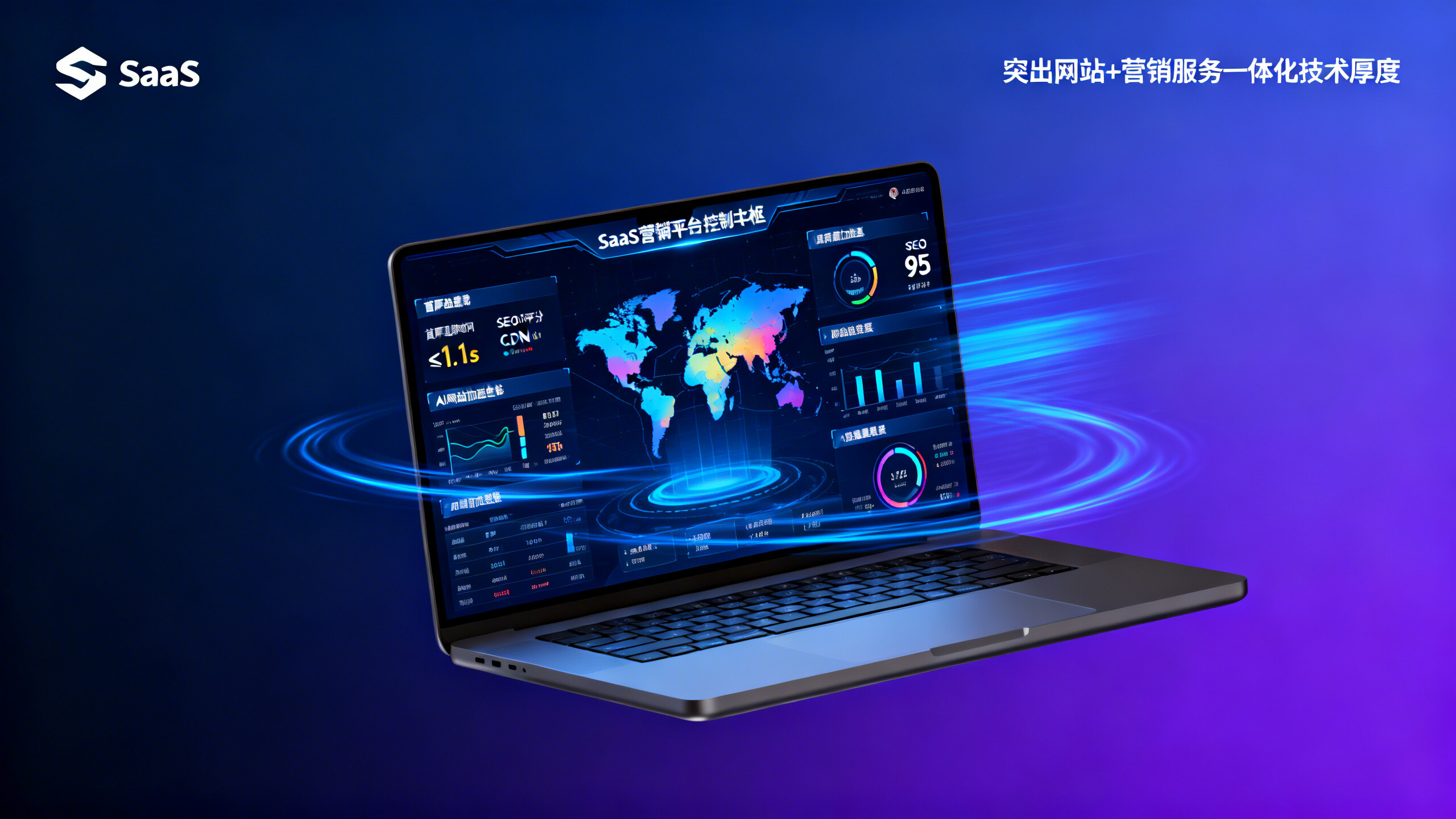 Welche Preisfallen gibt es bei SaaS-Marketingplattformen? Die 2 am häufigsten unterschätzten Funktionsbeschränkungen durch Entscheidungsträger im Jahr 2026 könnten die Kundengewinnungskosten verdoppeln.