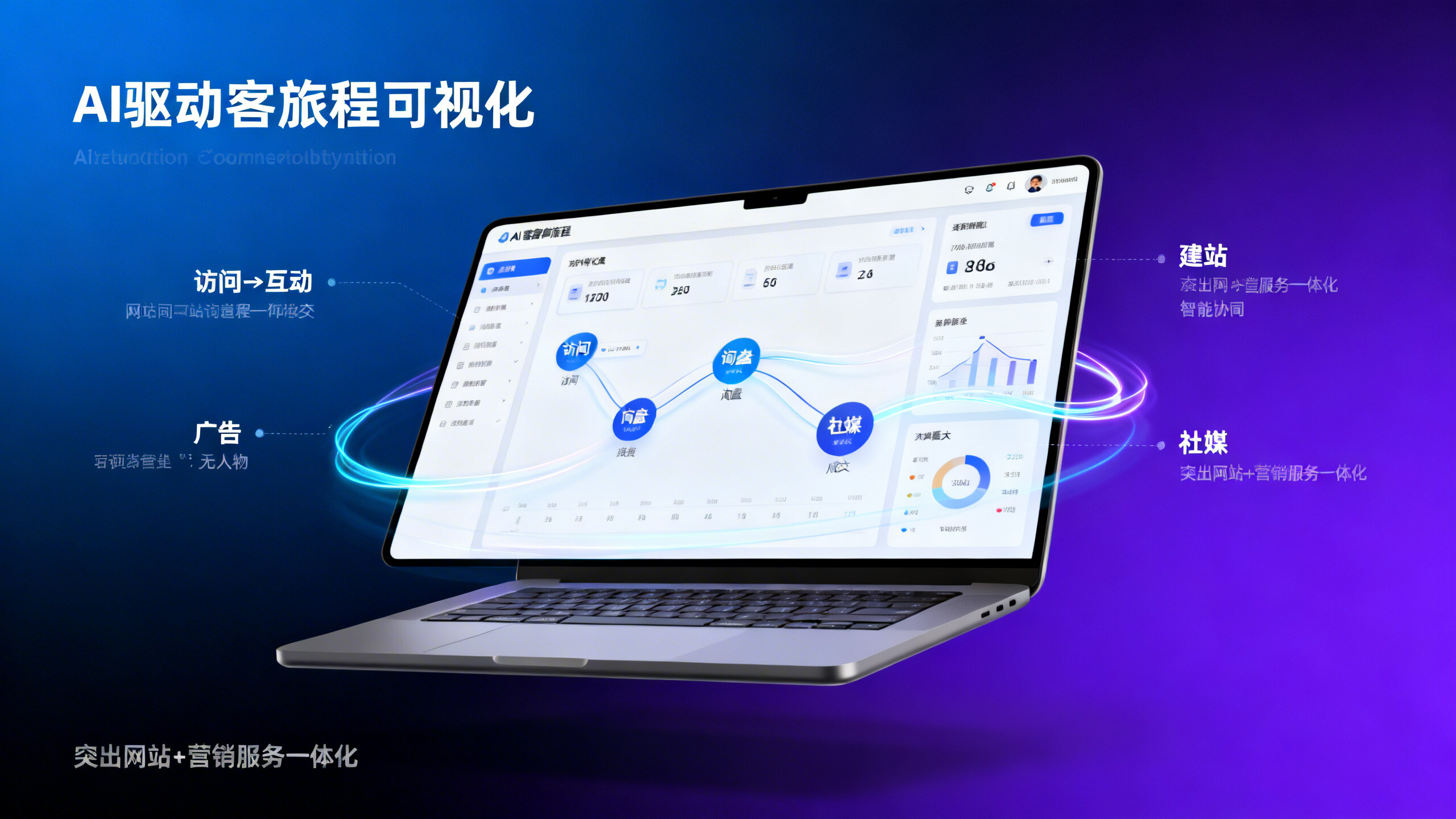 Marketing-Automatisierung ist keine Software, sondern die Neugestaltung der Customer Journey: Erfahrungsbericht von 37 Unternehmen in Hangzhou
