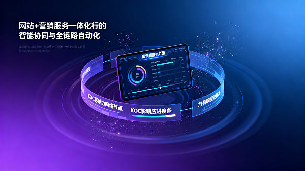 品牌声量提升工具真能替代公关团队吗?对比5类主流SaaS方案在舆情预警、KOC识别和危机响应三阶段的实际效能 品牌声量提升工具真能替代公关团队吗?对比5类主流SaaS方案在舆情预警、KOC识别和危机响应三阶段的实际效能