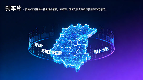 Wie können Händler mit dem AI-Keyword-Tool von EasyProfit schnell regionalisierte Keyword-Pakete generieren? Am Beispiel eines Autoteilehändlers in Ostchina