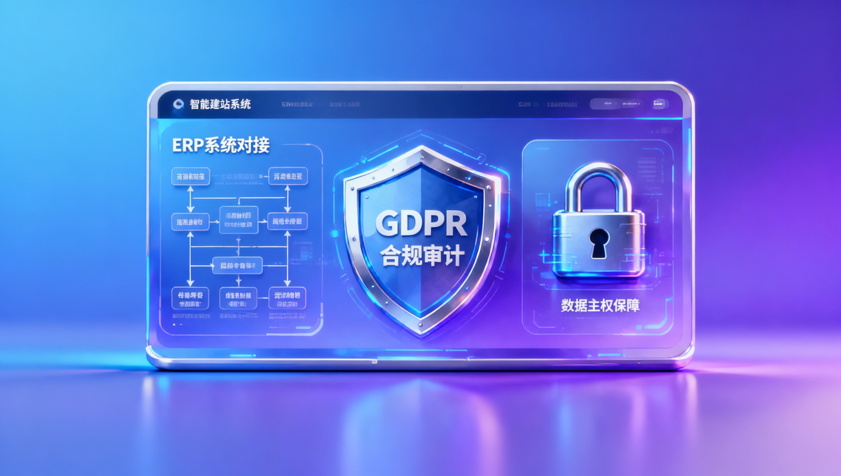 Die 3 wichtigsten Fragen für Entscheidungsträger in Unternehmen: Kann die intelligente Website-Erstellung von EasyProfit mit bestehenden ERP-Systemen verbunden werden, Datenhoheit gewährleisten und Compliance-Audits unterstützen?