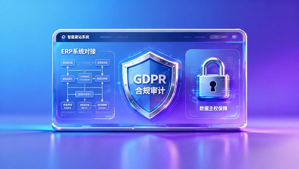 Die 3 wichtigsten Fragen für Entscheidungsträger in Unternehmen: Kann die intelligente Website-Erstellung von EasyProfit mit bestehenden ERP-Systemen verbunden werden, Datenhoheit gewährleisten und Compliance-Audits unterstützen?