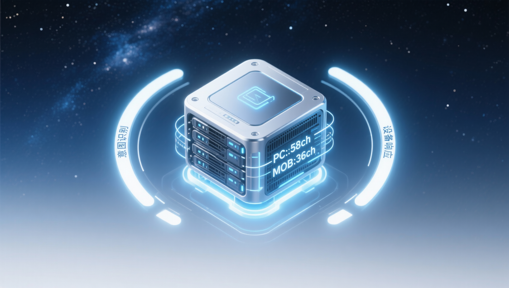 Unterstützt die automatische Generierung von EasyProfit TDK die dynamische Anpassung der Titel-Länge basierend auf der Benutzersuchintention? Differenzierungsstrategien für mobile und PC-Endgeräte