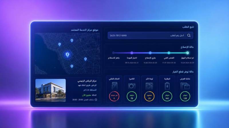 Neue Vorschriften der saudischen SASO: Auf den offiziellen Websites für importierte Waren muss ein Link zur Nachverfolgung des Kundendienstes in arabischer Sprache eingebettet sein