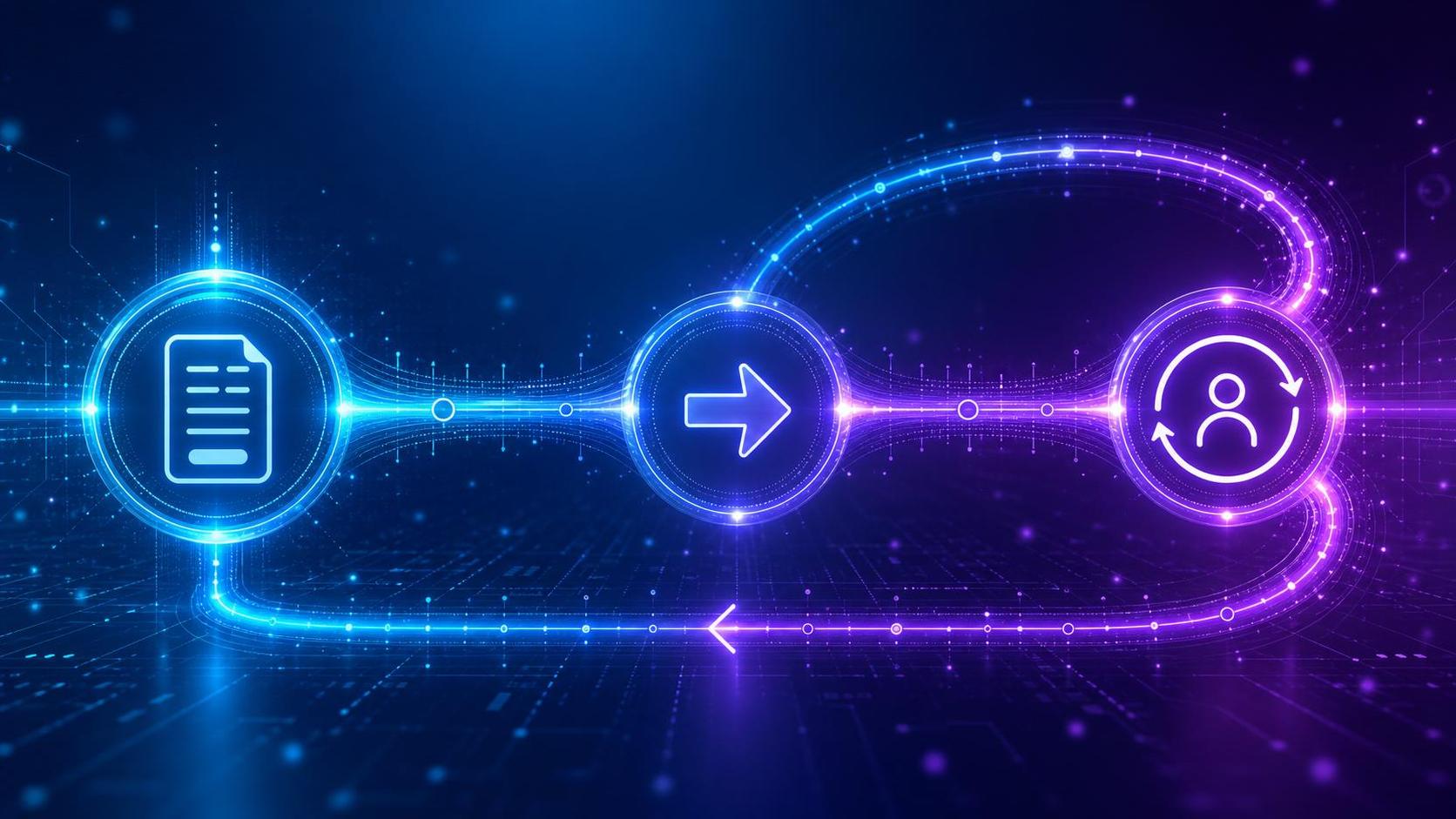 Wie lässt sich das Lead-Management im AI+SEM-Werbesystem umsetzen？ Von der Formularzuweisung bis zum geschlossenen Kreislauf der Vertriebsnachverfolgung
