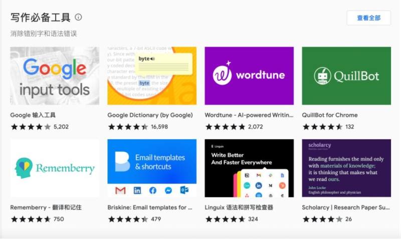 Super praktisch! 8 Browser-Plugins, die Außenhändler benötigen, ohne sich mit anderen messen zu müssen?