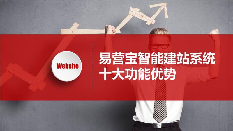 Die zehn größten Vorteile des YiYingBao Website-Baukastens: Hochgeschwindigkeitsserver und umfassende Marketing-Tools