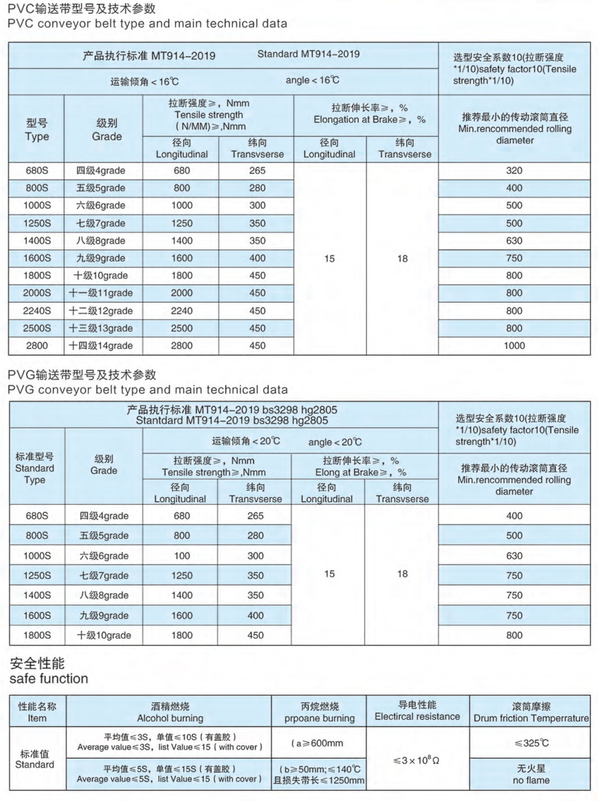 山东泰邦宣传册-8_03