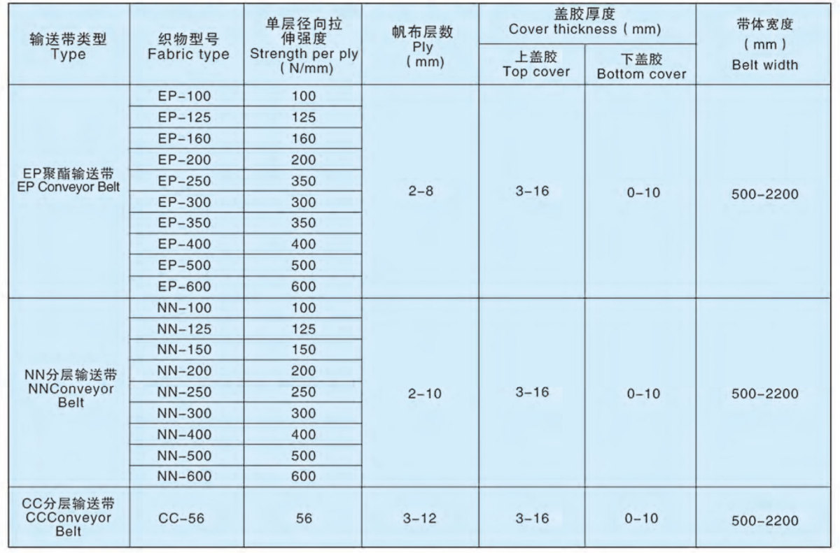 山东泰邦宣传册-9_03